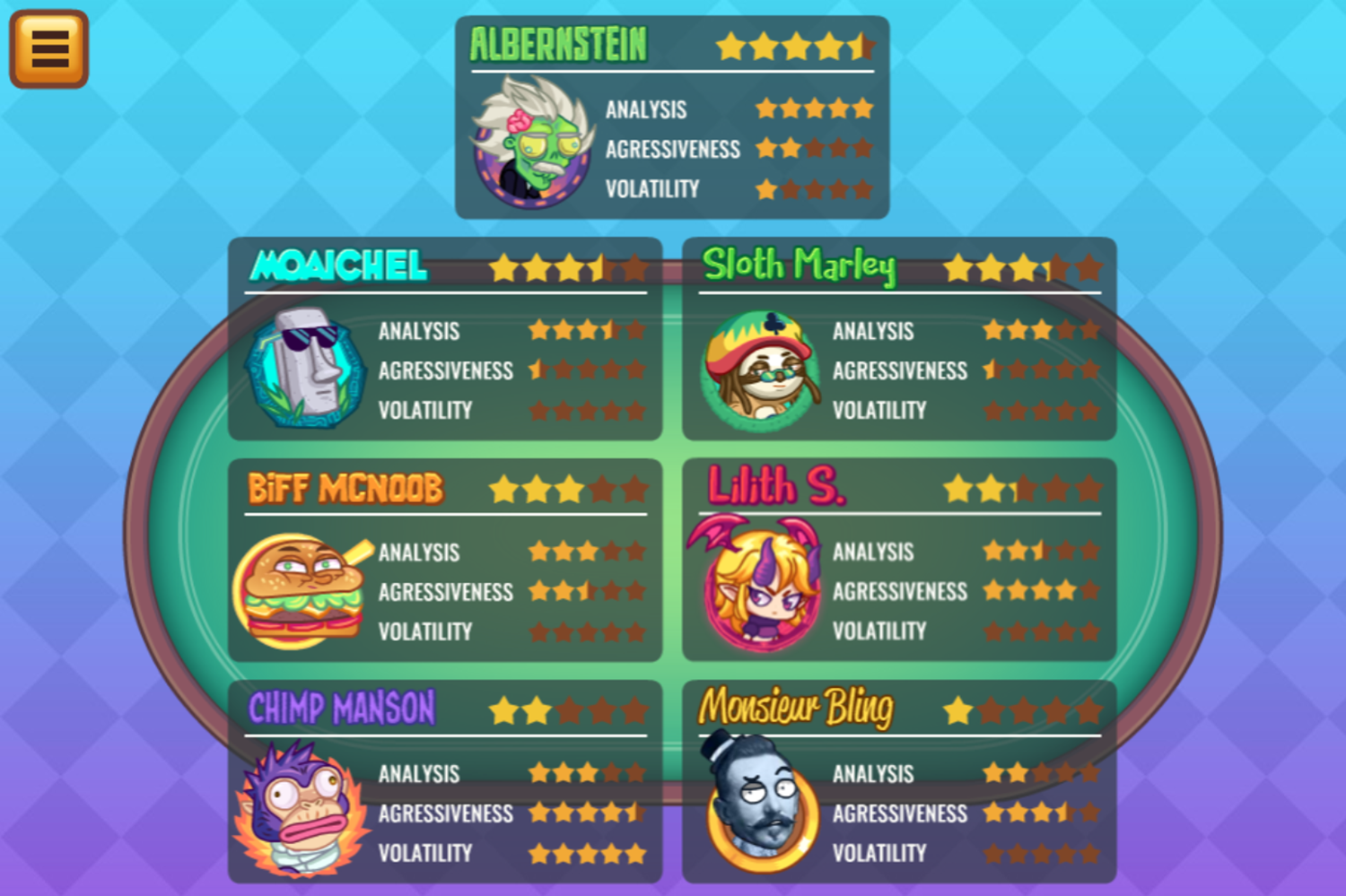 Banana Poker Game Player Profiles Screen Screenshot.