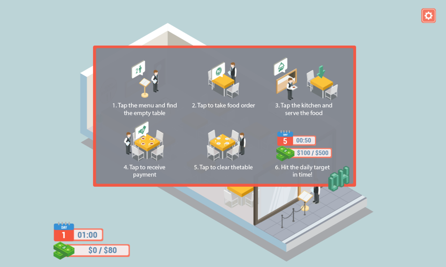 Open Restaurant Game How to Play Screen Screenshot.