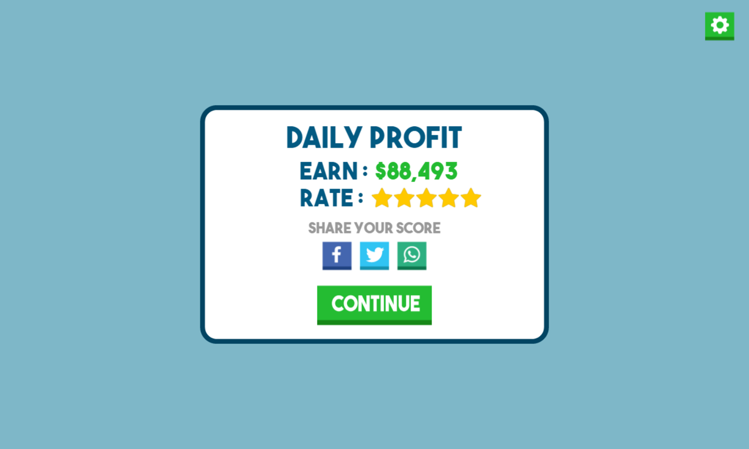 Tap Supermarket Game Daily Profit Screen Screenshot.